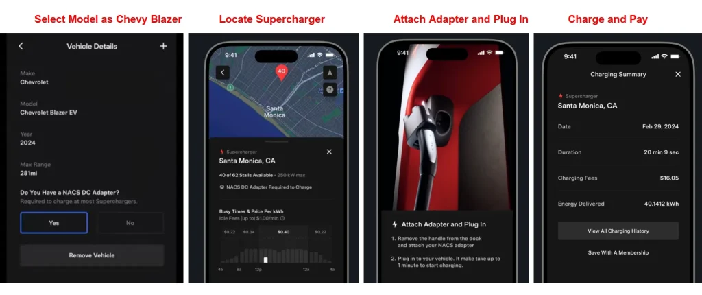 Tesla App step-by-step guide for charging Honda Prologue, showing vehicle selection, Supercharger compatibility, and payment process.